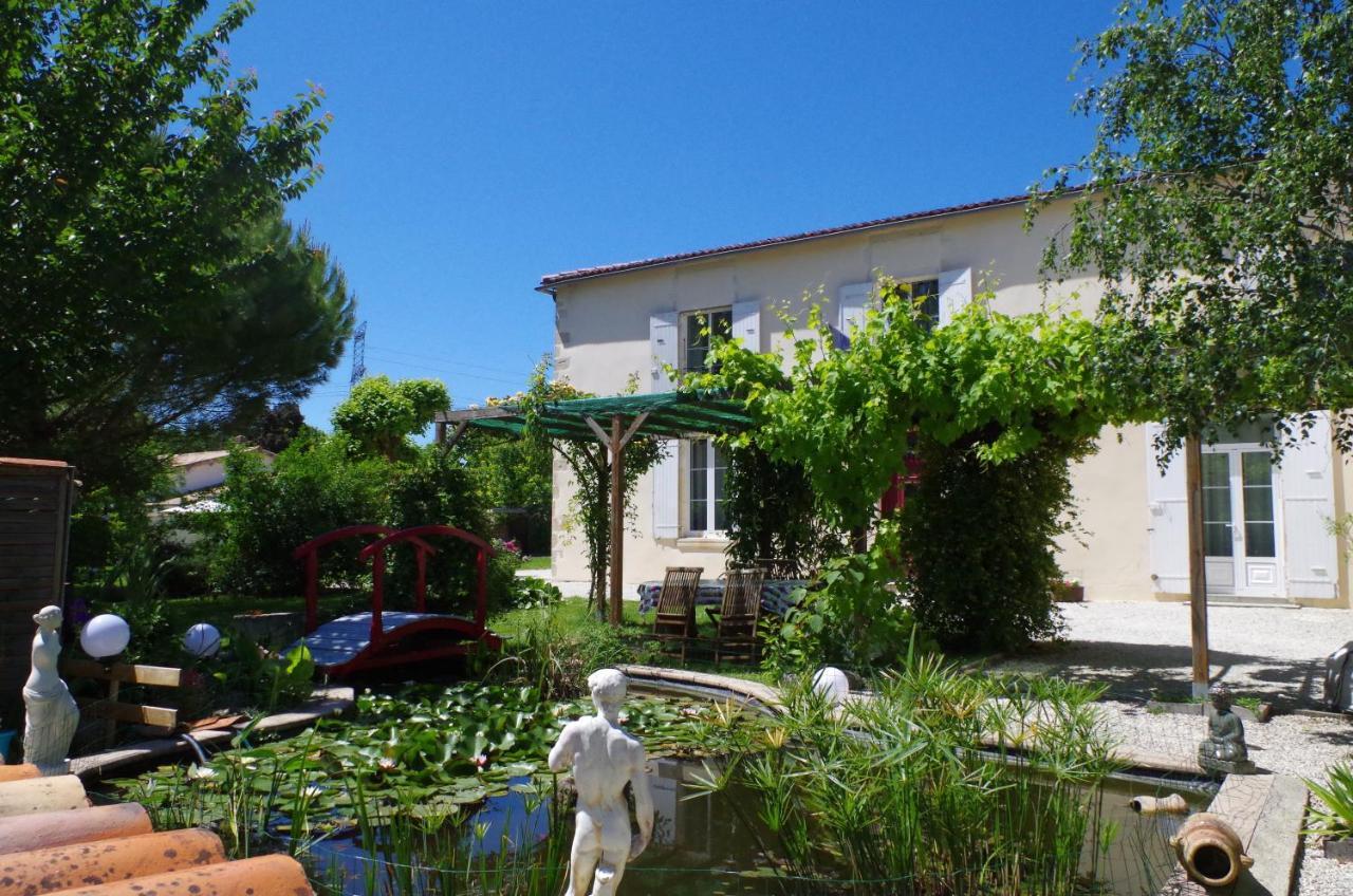 Maison D'Hotes Le Cadran Solaire Courcelles  Екстер'єр фото